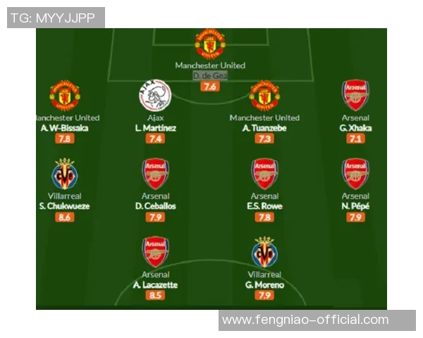 欧联杯精彩对决AC米兰逆转阿森纳点球大战引爆全场战术分析
